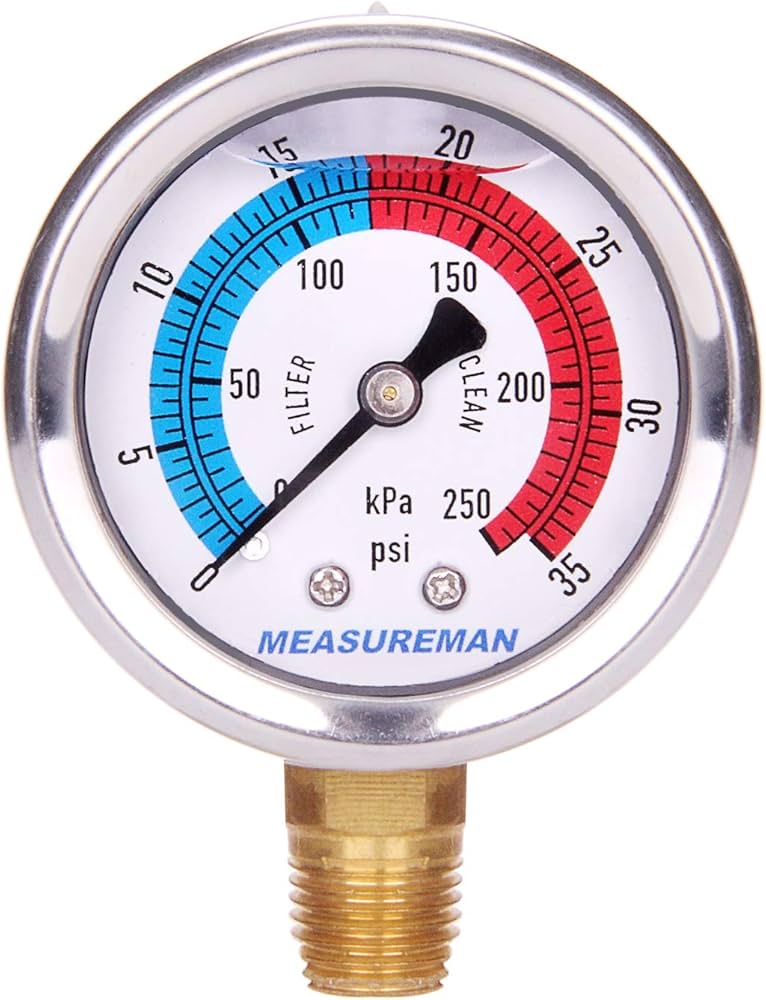 Swimming Pool Pump Pressure Gauge industry insight