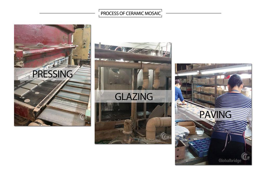 Swimming Pool Tile industry insight