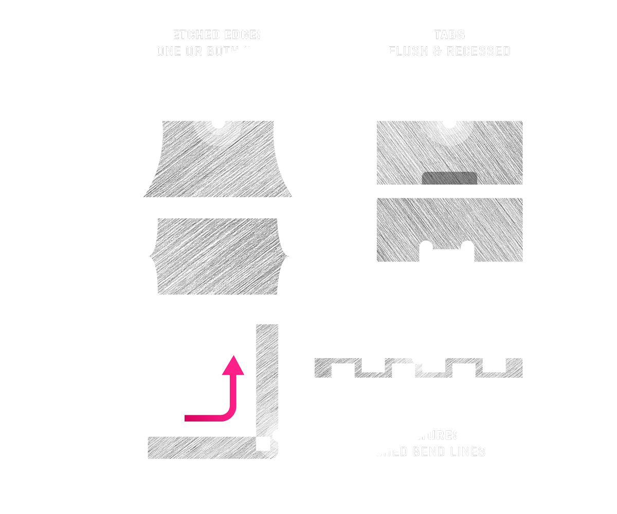 Switzer Precision Metal Manufacturing Photochemical Etching