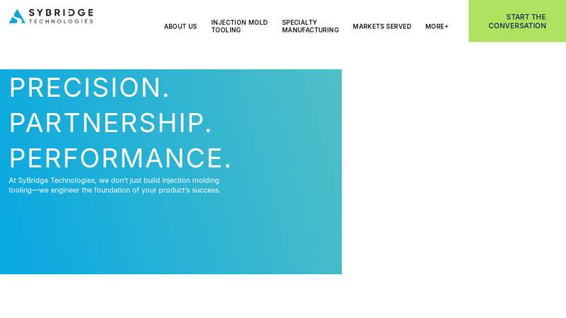 SyBridge Technologies