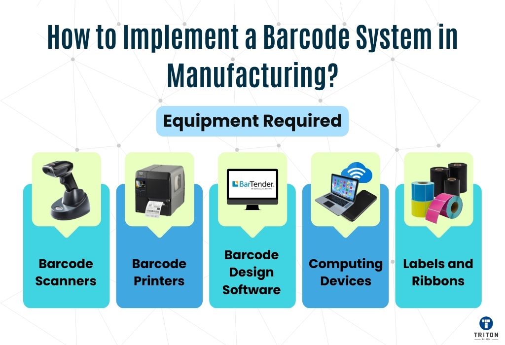 Symcode Barcode Scanner industry insight