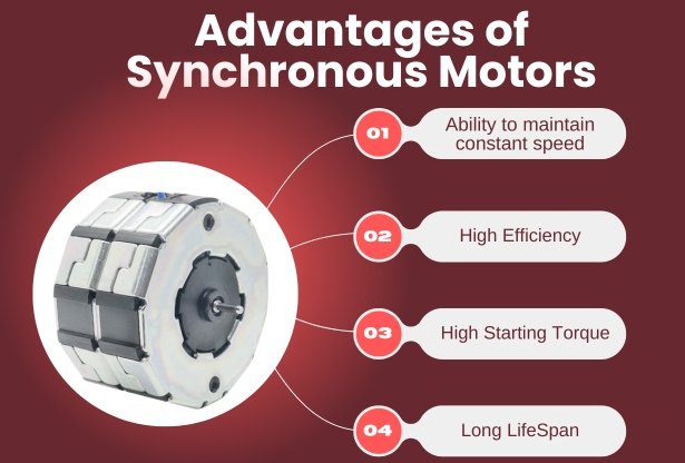 Synchronous Motors: Types, Benefits, Applications