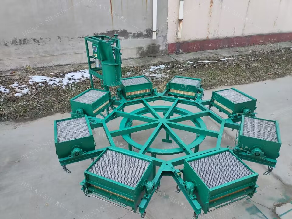 Tailor Chalks industry insight