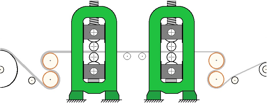 Tandem Roller industry insight