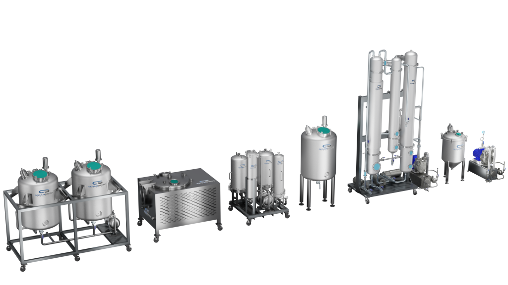 Thc Testing Machine industry insight
