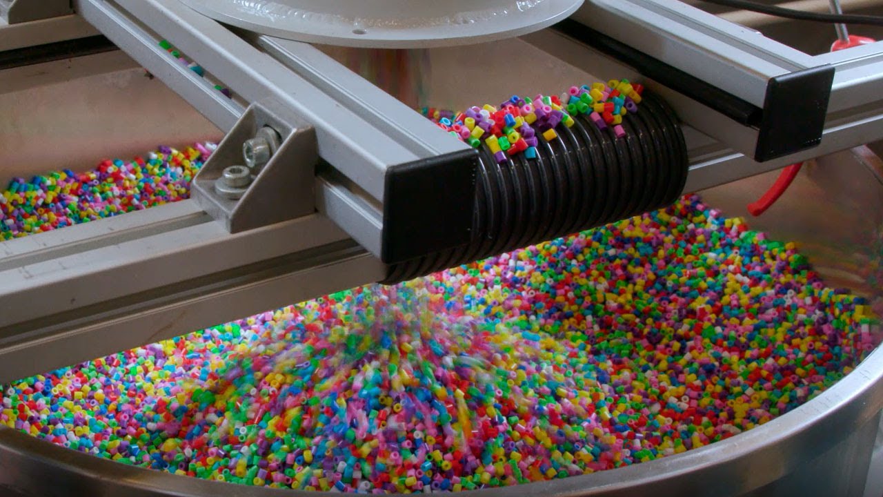 The Bead industry insight