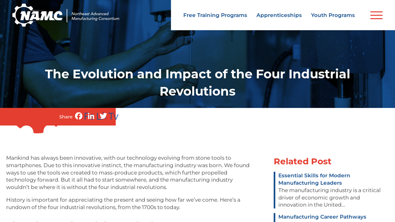 The Evolution and Impact of the Four Industrial Revolutions