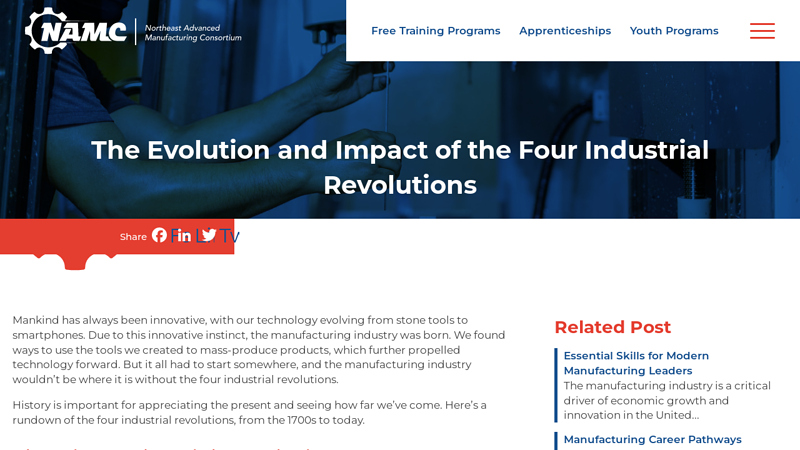 The Evolution and Impact of the Four Industrial Revolutions