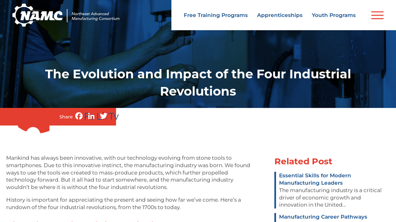 The Evolution and Impact of the Four Industrial Revolutions