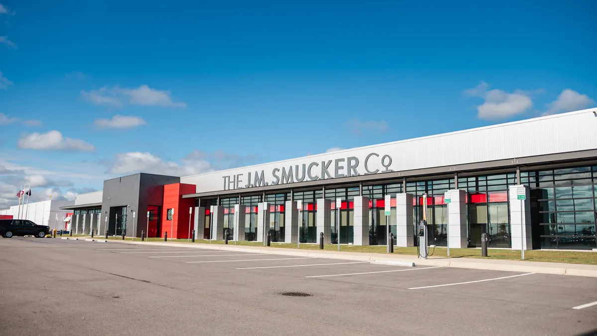 The J.M. Smucker Company