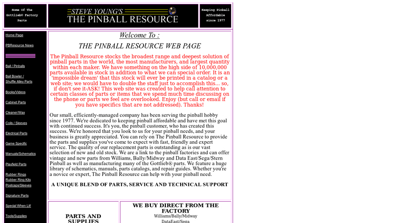 The Pinball Resource