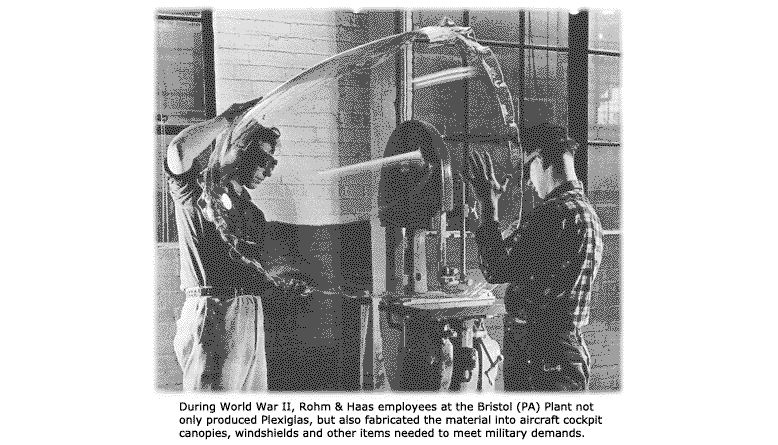 The Story Of Our Acrylic Company