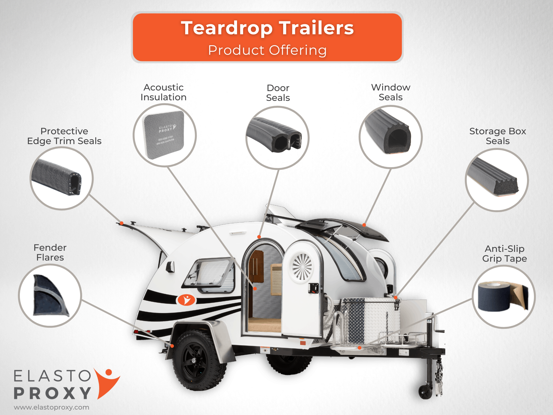 The Teardrop Trailer