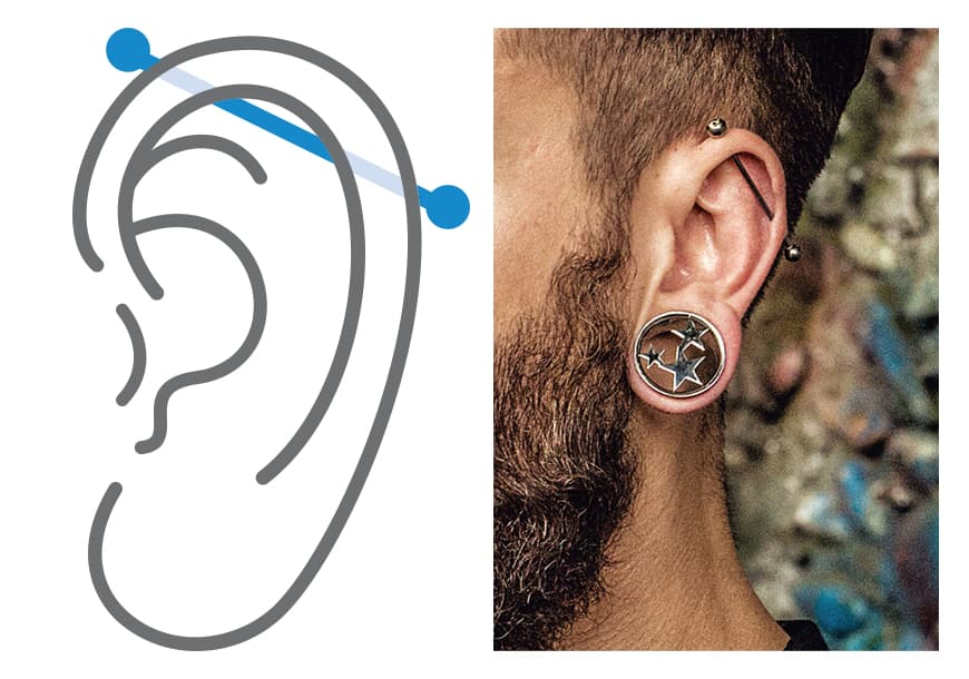 The World's No.1 Piercing Shop