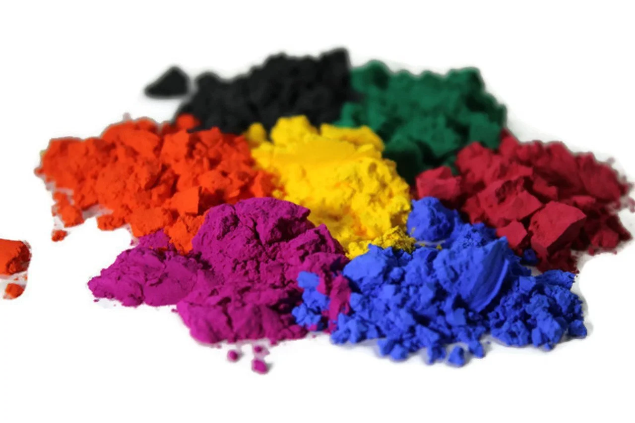 Thermochromic Pigments industry insight