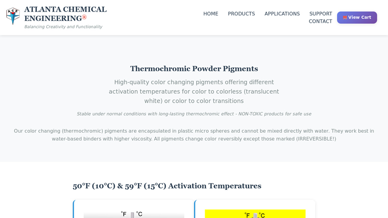 Thermochromic Powder Pigments
