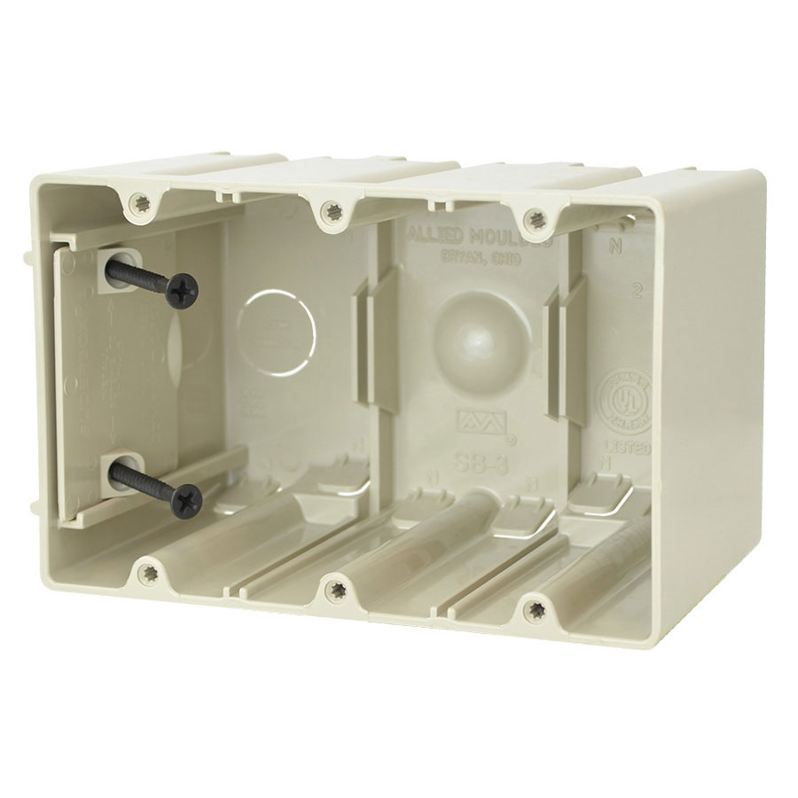 Three Gang Electrical Box industry insight