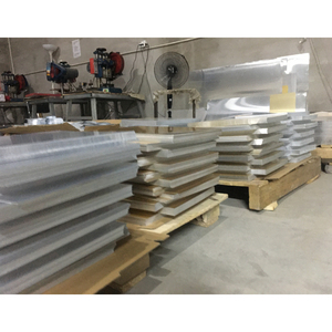 Tin Signs Wholesale industry insight