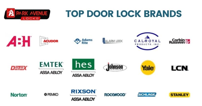 Top 10 Door Hardware Manufacturers in the USA
