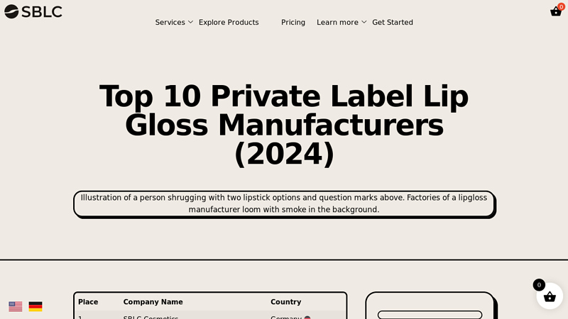 Top 10 Private Label Lip Gloss Manufacturers (2024)