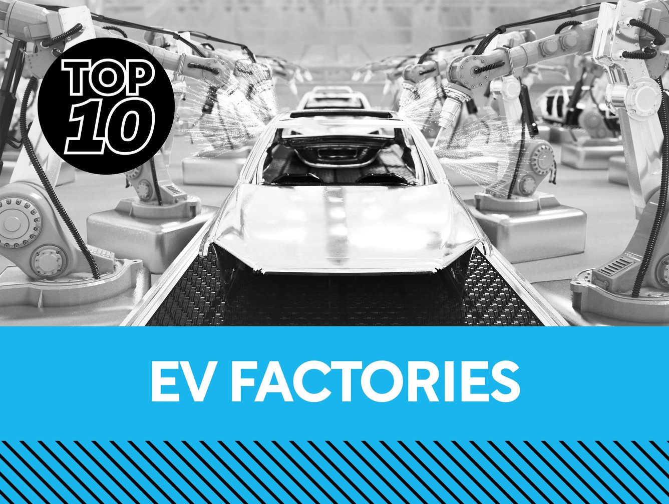 Top Ev Companies industry insight