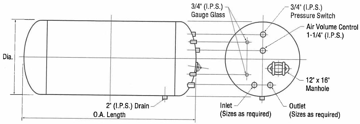 Top Hydropneumatic Tank Guide & Manufacturer