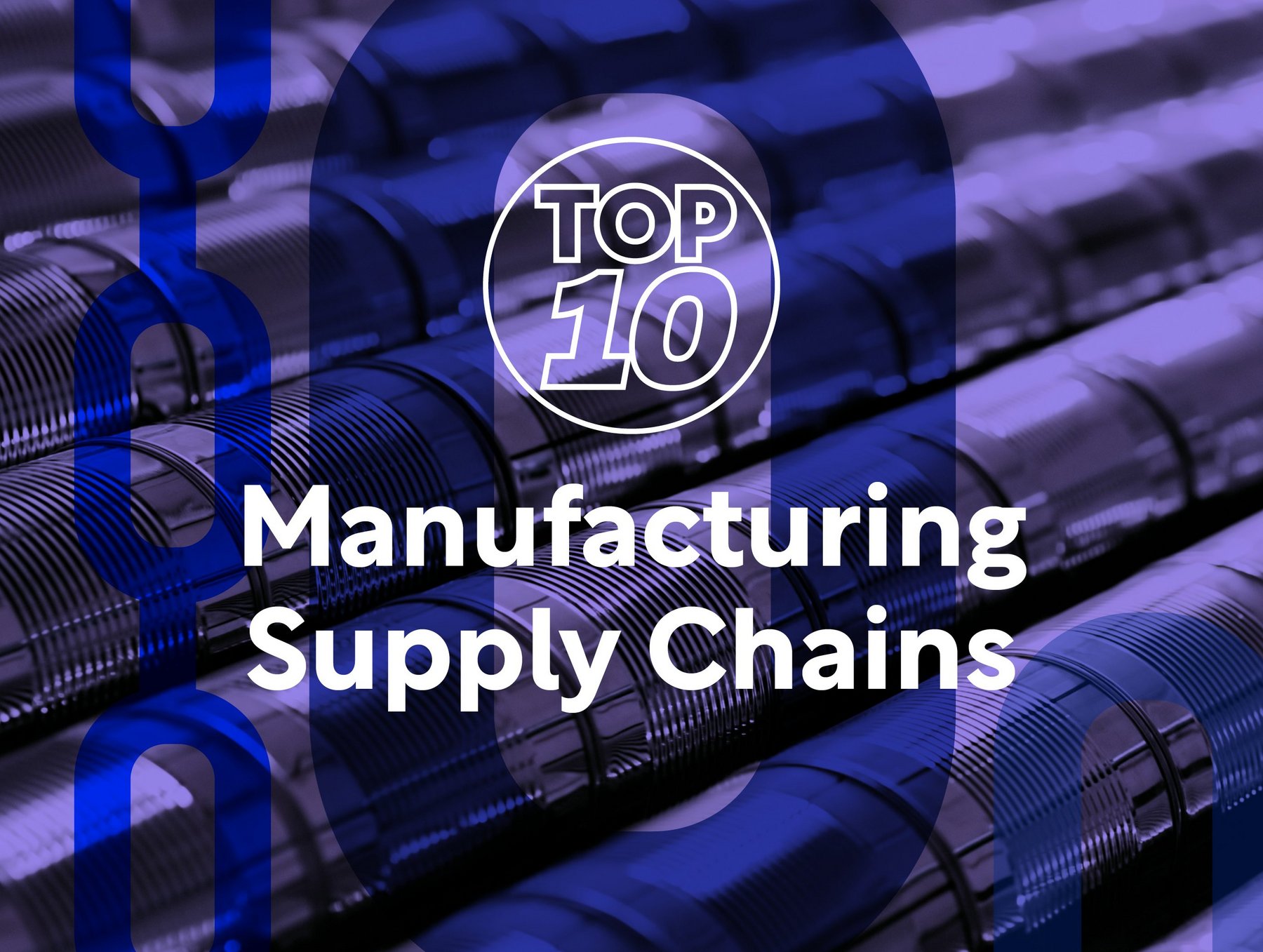 Top Supply Chain Companies industry insight