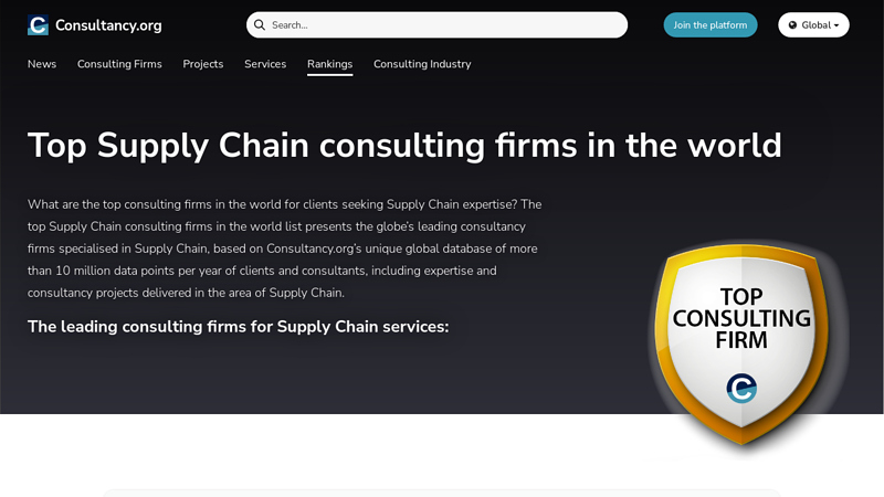 Top Supply Chain consulting firms in the world