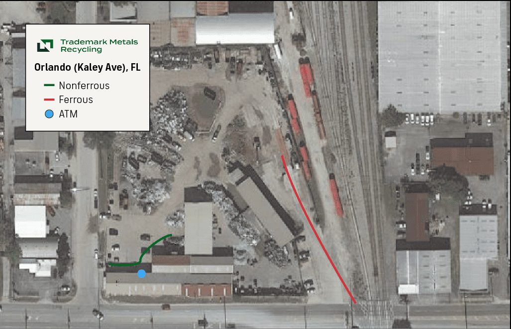 Trademark Metals Recycling