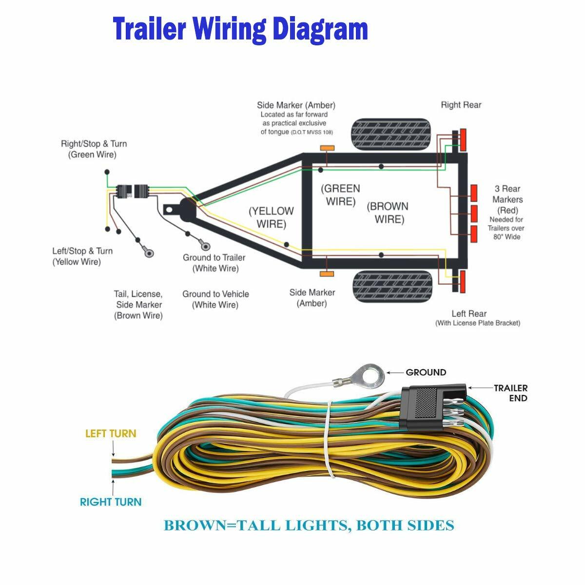 Trailer Harnesses