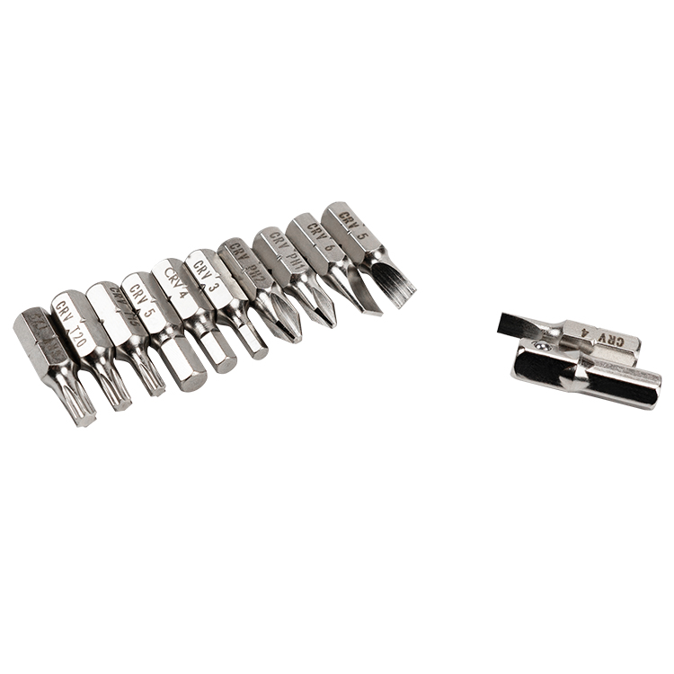 Triangle Screw Bit industry insight