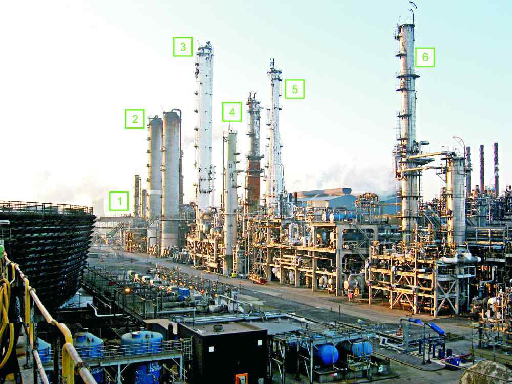 Trimethylpentane industry insight