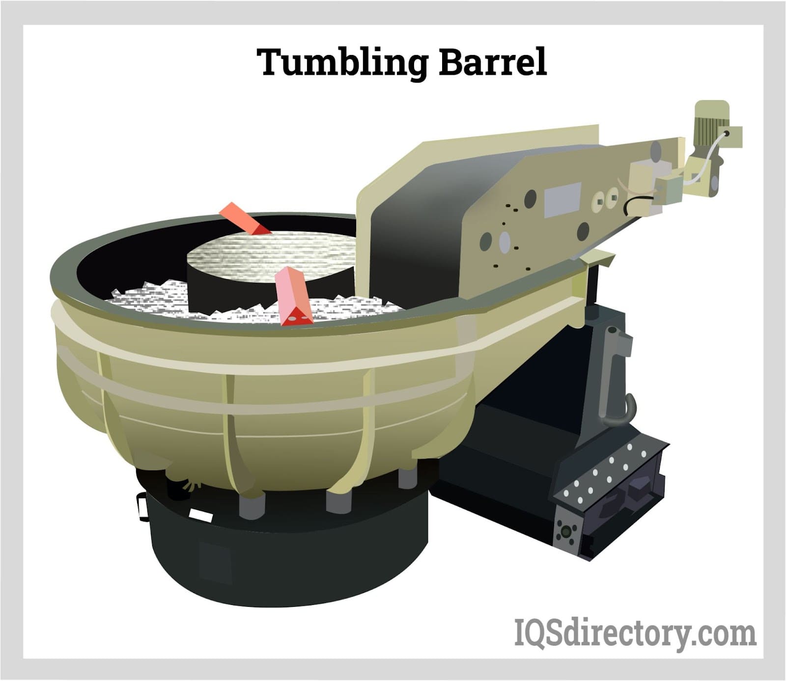 Tumbler Drum industry insight