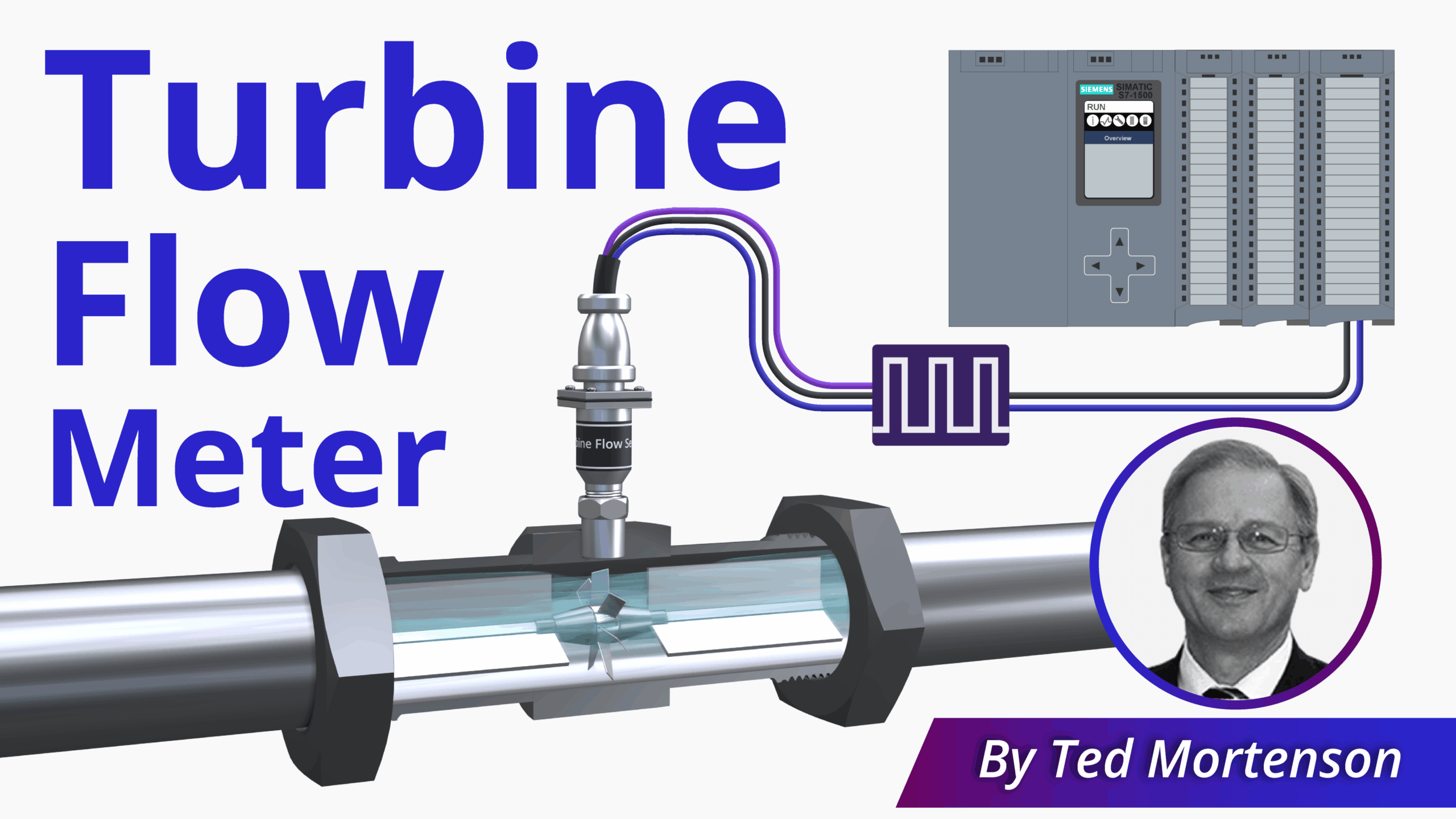 Turbine Type Flow Meter industry insight