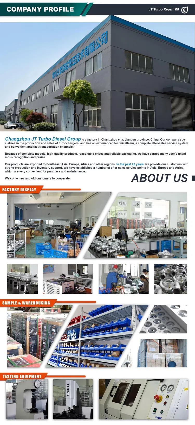 Turbo Reconditioning Kits industry insight