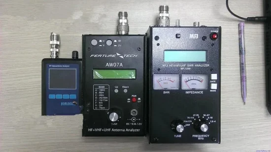 Two Way Radio Antenna Analyzer industry insight