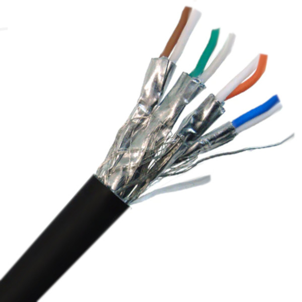 TX7000™ Category 7 S/FTP Copper Cable for Extreme Environments