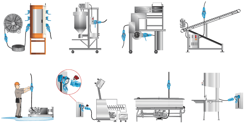 Type E Power Socket industry insight