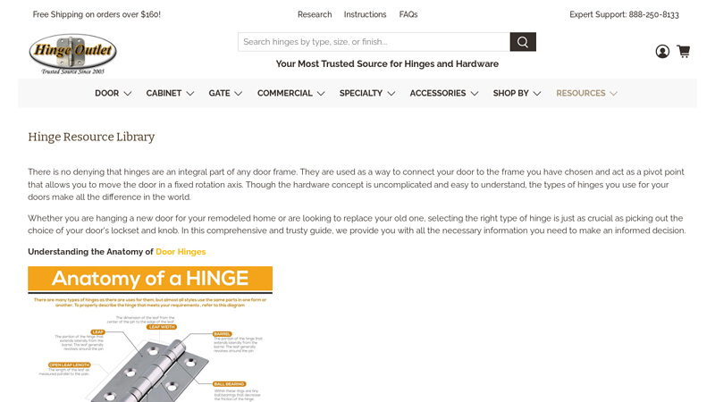 Type of Hinges, Door Hinge Resource, Hinge Types