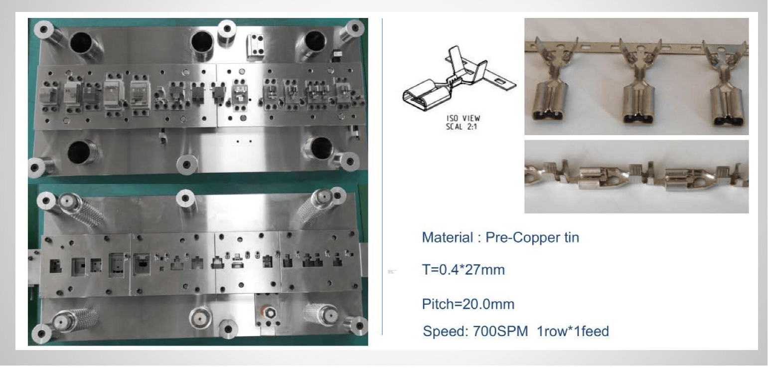 Types Of Connector industry insight