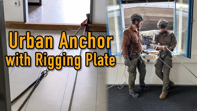 Understanding Anchors