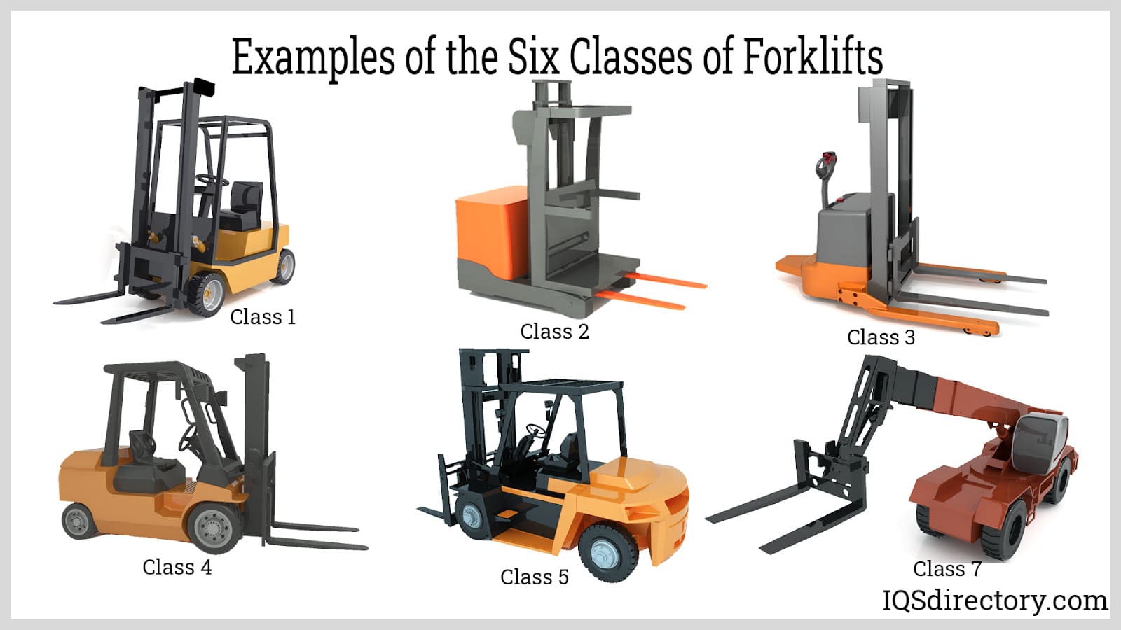 Understanding Different Forklift Types and Their Applications