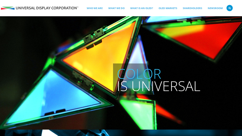 Universal Display Corporation