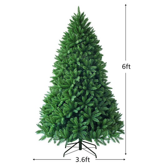 Unlit Artificial Christmas Trees Wholesale industry insight