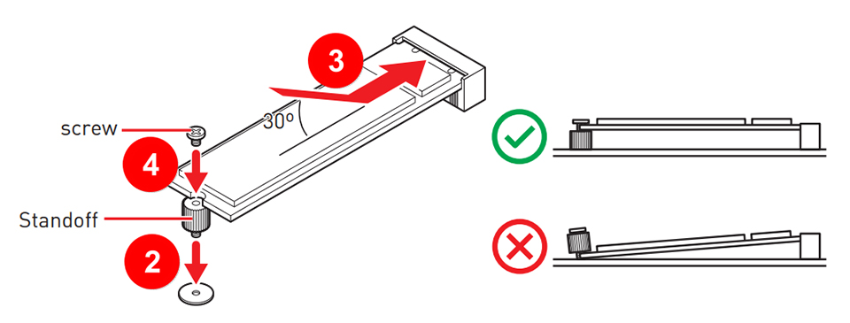Upgrading and Installing SSDs on MSI Motherboard