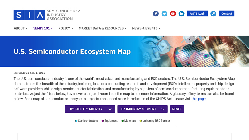 U.S. Semiconductor Ecosystem Map