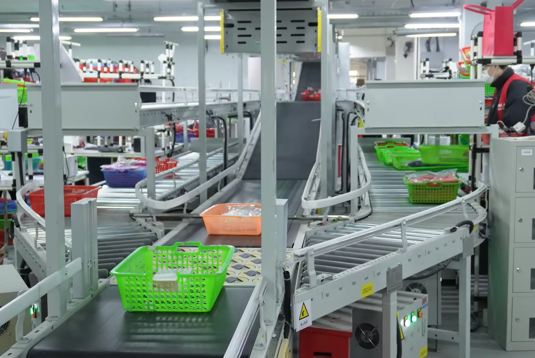 Usa Dropshipping Companies industry insight