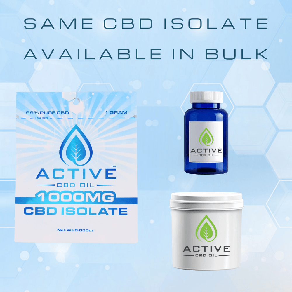 USDA certified 100% organic CBD and CBG bulk/wholesale