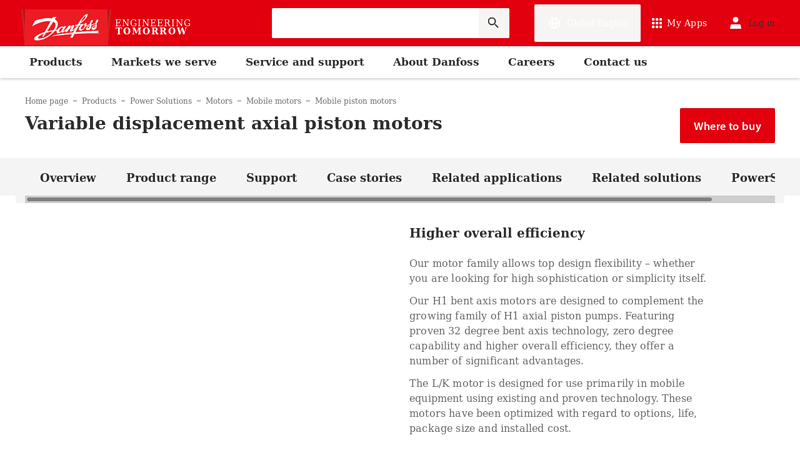 Variable displacement axial piston motors