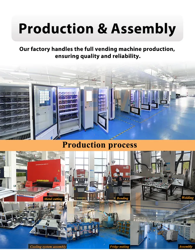 Vendor Machine Price industry insight